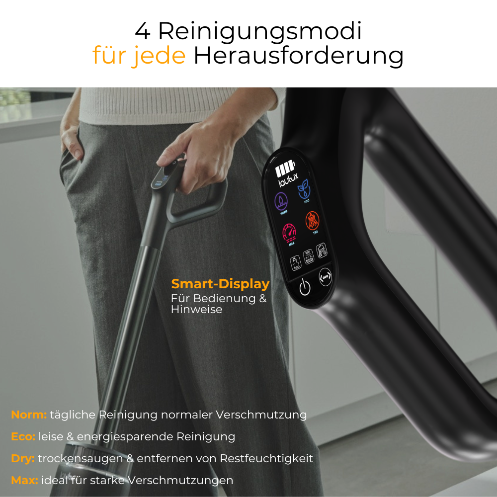 Jeder Modi passt sich deinem Alltag an