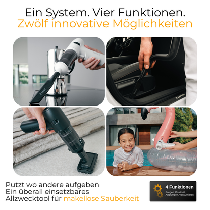 Für jede Situation den passenden Aufsatz